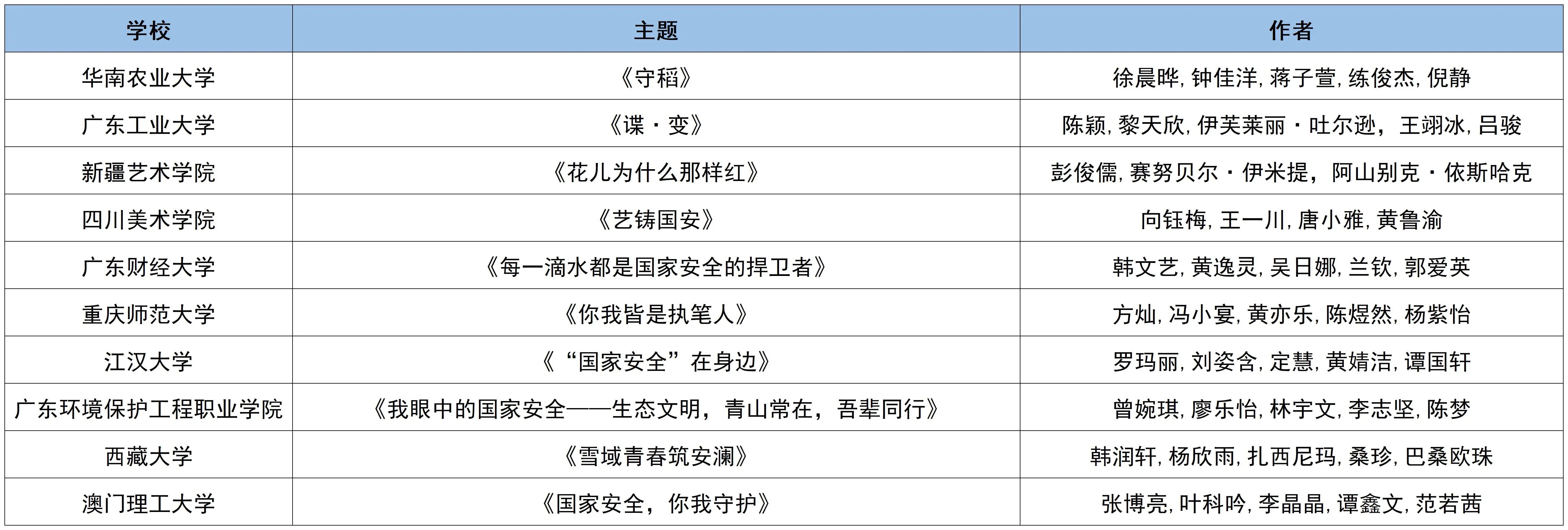 e3b0375ee519f57fd798feecad5700c0.jpg